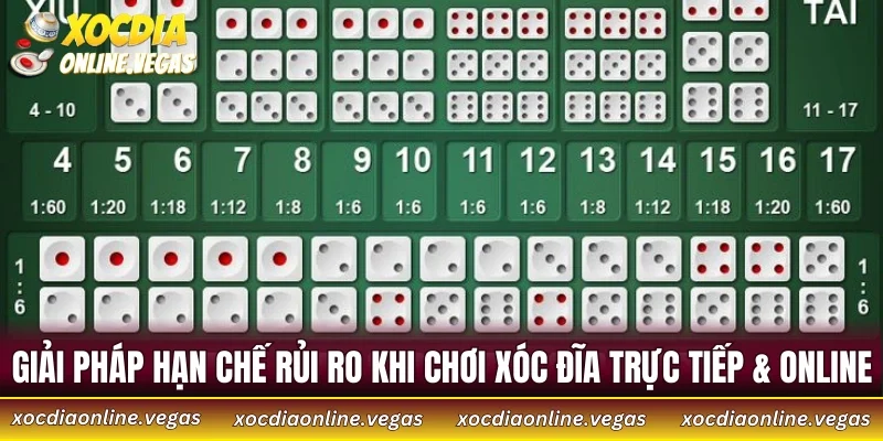 Các giải pháp hạn chế rủi ro khi chơi xóc đĩa trực tiếp và trực tuyến