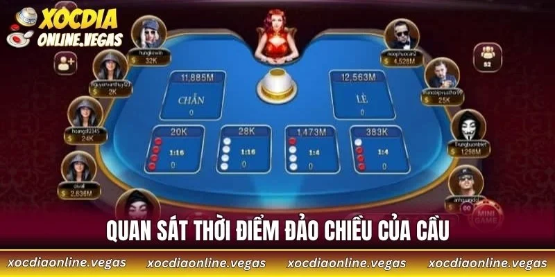 Mẹo Chơi Xóc Đĩa Thắng Lớn - Khám Phá Công Thức Vàng Bất Bại 4 Quan sát thời điểm đảo chiều của cầu