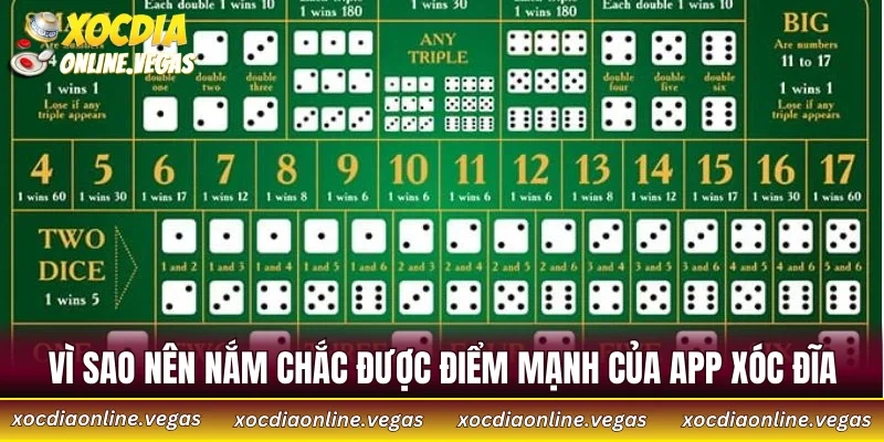 Tại Sao Ưu Điểm Vượt Trội Của App Xóc Đĩa Online Cuốn? 2 Vì sao nên nắm chắc được điểm mạnh của app Xóc Đĩa